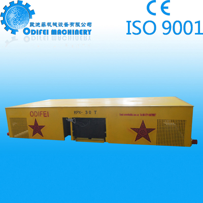 為你講解不同類型的電動平車