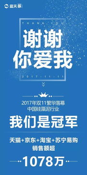 2017天貓雙十一 藍天豚硅藻泥榮登榜首，引領健康家居新風尚